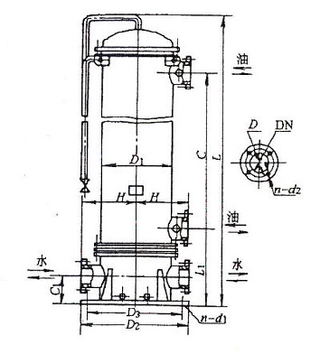 冷油器,冷油器改造,冷油器管束更換,冷油器現(xiàn)場(chǎng)改造,冷油器換管,管式冷油器
